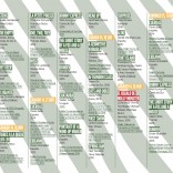 Programación Peque Filmes