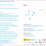 Programa Xornada Profesional Maker Faire Galicia 2018