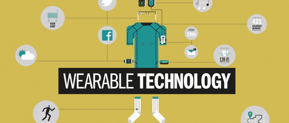 Wearables: fabricando a roupa do futuro Día dos Museos