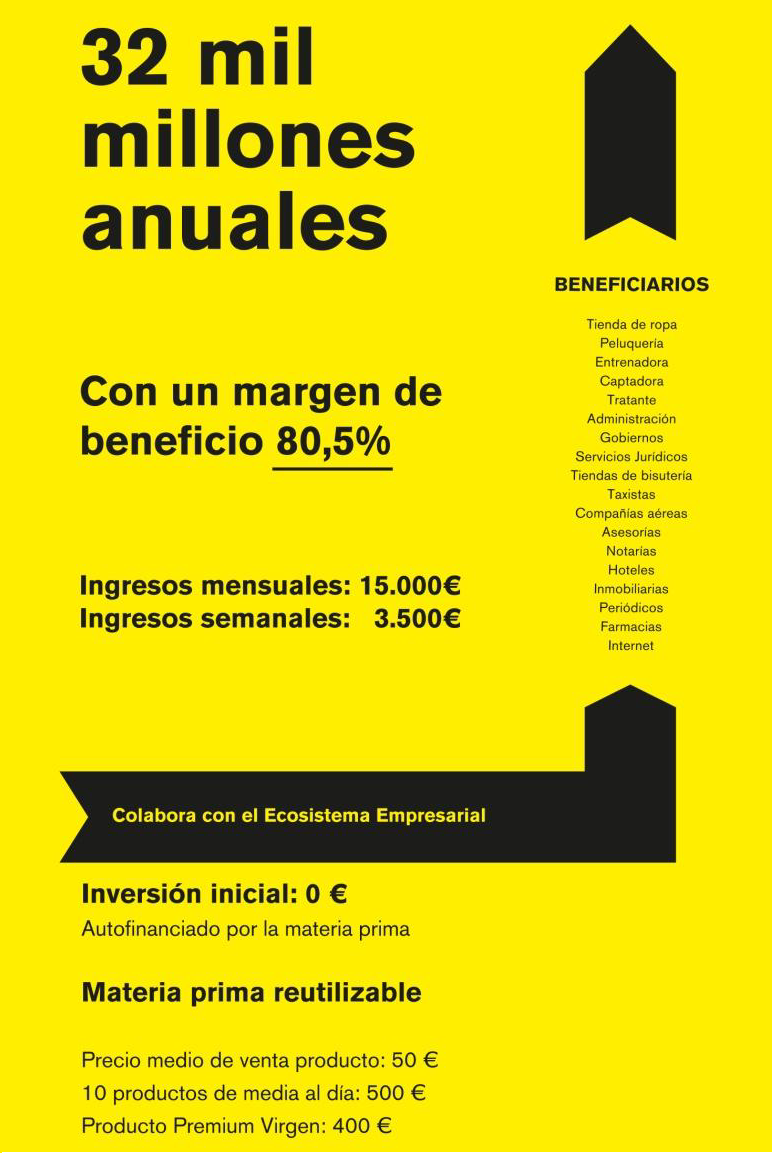 Chicas Nuevas 24 horas exposición